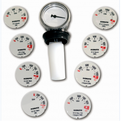 Indicador nivel 2''...